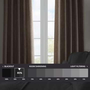 HPD Half Price Drapes Faux Linen Textured Room Darkening Curtains for Bedroom 108 Inches Long (1 Pan...