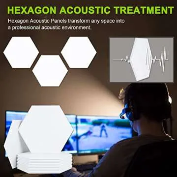 BUBOS 12 Pack Hexagon Acoustic Panels Soundproof Wall Panels,14 X 13 X 0.4Inches Sound Absorbing Panels Acoustical Wall Panels, Acoustic Treatment for Recording Studio, Office, Home,White