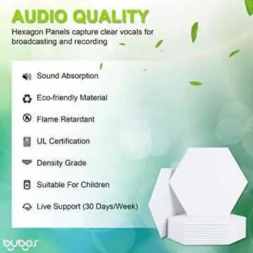 BUBOS 12 Pack Hexagon Acoustic Panels Soundproof Wall Panels,14 X 13 X 0.4Inches Sound Absorbing Panels Acoustical Wall Panels, Acoustic Treatment for Recording Studio, Office, Home,White