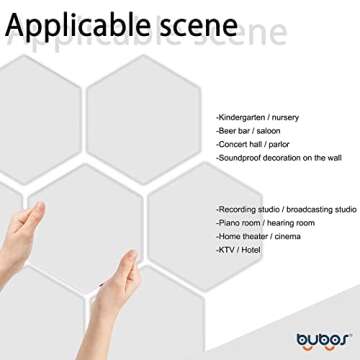 BUBOS 12 Pack Hexagon Acoustic Panels Soundproof Wall Panels,14 X 13 X 0.4Inches Sound Absorbing Panels Acoustical Wall Panels, Acoustic Treatment for Recording Studio, Office, Home,White