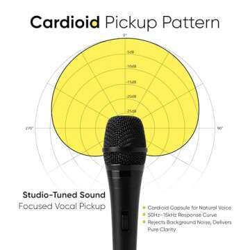 Bowens Dynamic Microphone 2-Pack – Wired Handheld XLR Mics with 15ft Cables, Professional Vocal Mi...