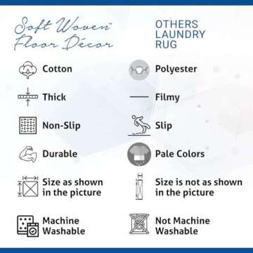 Benissimo Soft Woven Rugs, 24x56laundry Room Rug, 85% Cotton, Funny Non Slip Laundry Mats, Machine Washable, Runner Floor Mat for Washroom, Bathroom, Self Service-Load of Fun-Open 24 Hours