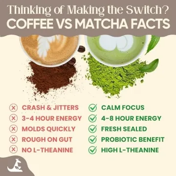 Miaroo Vanilla Matcha Latte Powder 100g - Delicious & Low-Calorie