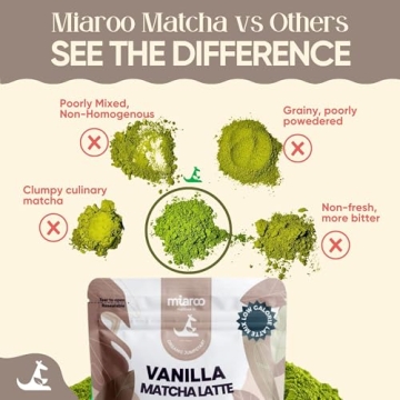 Miaroo Vanilla Matcha Latte Powder 100g - Delicious & Low-Calorie