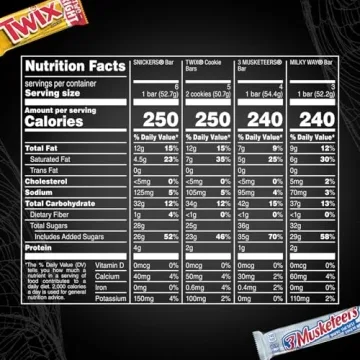 Graduation Chocolate Bar Variety Pack - 18 Ct