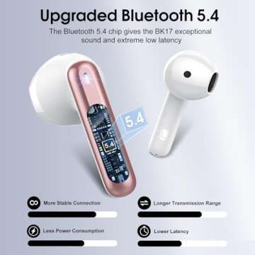Wireless Earbuds 2025 Bluetooth 5.4 3D Bass Stereo