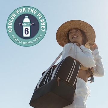 Eco-Friendly CleverMade Malibu Cooler-Tote for Every Adventure