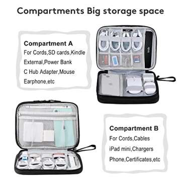 DDgro Travel Electronics Organizer - Compact & Durable