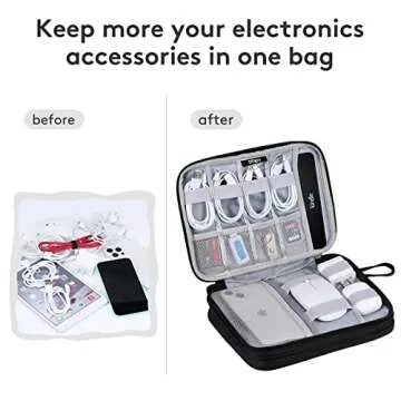 DDgro Travel Electronics Organizer - Compact & Durable