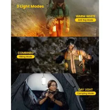 Glocusent Camping Lantern - Rechargeable, Waterproof, 1200LM