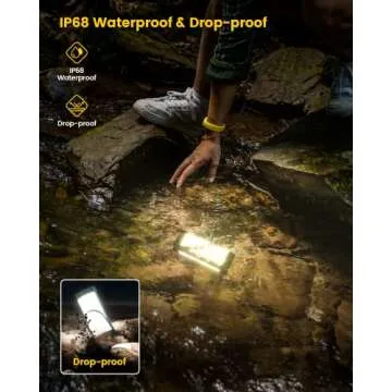 Glocusent Camping Lantern - Rechargeable, Waterproof, 1200LM