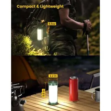 Glocusent Camping Lantern - Rechargeable, Waterproof, 1200LM