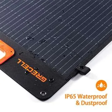 GRECELL 200W Portable Solar Panel for Outdoor Power