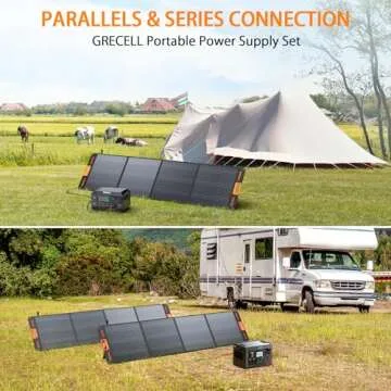 GRECELL 200W Portable Solar Panel for Outdoor Power