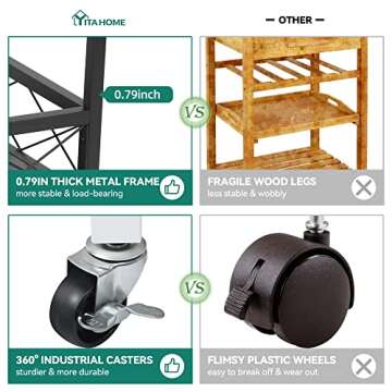 Stylish YITAHOME Industrial Bar Cart with Wine Rack