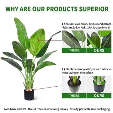 HAIHONG Artificial Bird of Paradise Plant for Indoor Decor