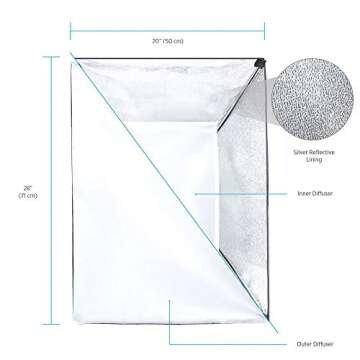 Fovitec 2-Light 2000W Fluorescent Studio Lighting Kit, 20"x28" Softboxes, 10 Bulbs and 2 Light Stands for Portrait Photography and Video Production