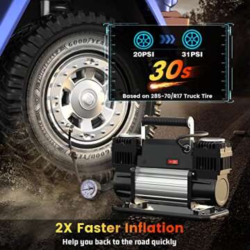 Tozalazz 12v Air Compressor Portable, [2X Faster Inflator 11.65CFM/330L/Min] Heavy Duty Tire Pump for Trucks Car Suv 4x4 Vehicle RV Tires, Offroad Dual Cylinder Kit
