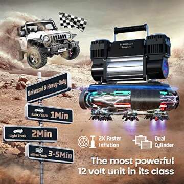 Tozalazz 12v Air Compressor Portable, [2X Faster Inflator 11.65CFM/330L/Min] Heavy Duty Tire Pump for Trucks Car Suv 4x4 Vehicle RV Tires, Offroad Dual Cylinder Kit