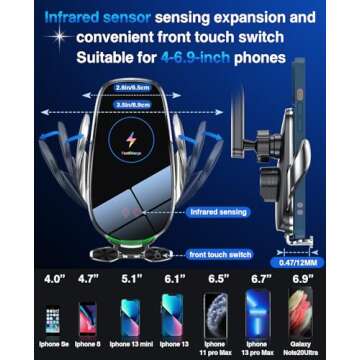 Memofo 15W Wireless Car Charger for iPhones and Samsung Phones