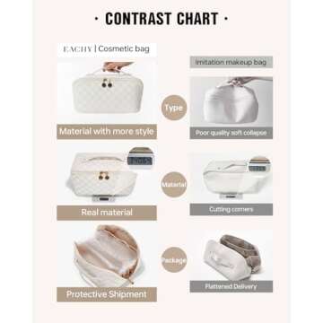 EACHY Travel Makeup Bag, Large Capacity Cosmetic Bags for Women, Waterproof Portable Open Flat Toiletry Bag Make up Bag with Divider and Handle, Christmas Gifts (LD-White, Large)