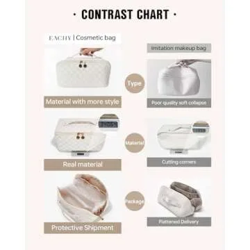 EACHY Travel Makeup Bag, Large Capacity Cosmetic Bags for Women, Waterproof Portable Open Flat Toiletry Bag Make up Bag with Divider and Handle, Christmas Gifts (LD-White, Large)