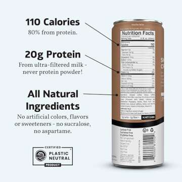 Slate Milk - High Protein Iced Coffee - Mocha Latte - 175mg Caffeine, Lactose Free Energy - 20g Protein, 1g Sugar, 110 Calories, 3g Net Carbs, No Sugar Added - Protein Coffee - 11 fl oz, 24 Cans