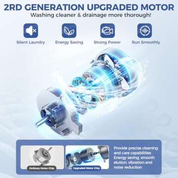 Nictemaw Portable Washing Machine, 20Lbs Capacity Full-Automatic Portable Washer Machine, 2.8Cu.ft Washer and Dryer Combo with with Drain Pump, 10 Programs 8 Water Levels for Apartment, Dorms, RV