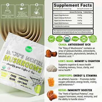 MAJU's Mental Mushroom Powder Extract, Strong Lions Mane, Chaga, Reishi, Cordyceps, Fruiting Bodies for Coffee, Immune System Booster, Nootropic Brain Supplement, Memory, Organic Mushrooms