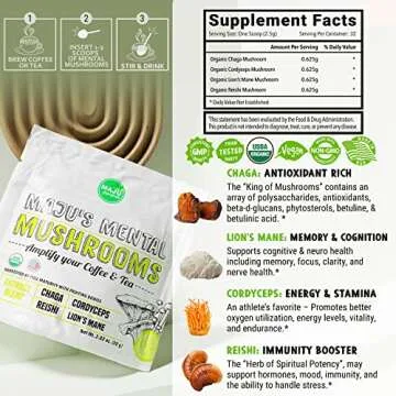 Enhance Energy and Focus with Maju's Mental Mushrooms
