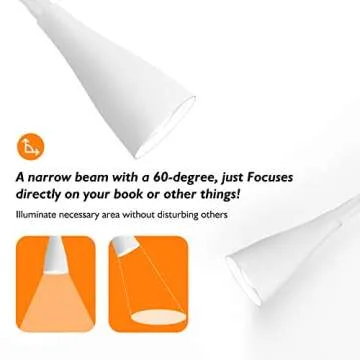 SANKEDOU LED Wall Mounted Reading Light, Book Light for Reading in Bed with Touch Control, 5 Dimmable, USB Output, Night Light & Timers Function, Flexible Gooseneck Headboard Bed Lights (White)