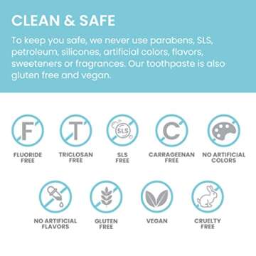 Himalaya Botanique Whitening + Hydroxyapatite Toothpaste for Whiter Teeth & Fresher Breath, Fights Plaque with Hydroxyapatite Support & Mint Flavor, Fluoride Free, SLS Free, & Vegan, 4.0 oz, 2 Pack