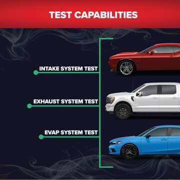 Redline Detection Smoke Pro Vehicle Smoke Machine - OEM Approved
