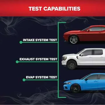 Redline Detection Smoke Pro Vehicle Smoke Machine - OEM Approved