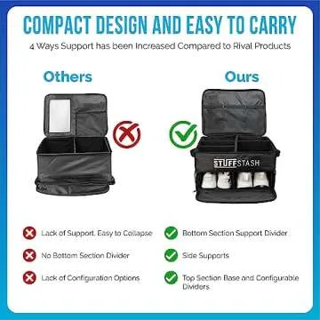 STUFFSTASH Golf Trunk Organizer for Efficient Storage