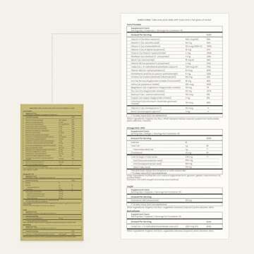 Perelel - Conception Support Pack - Prenatal DHA Omega 3 Vitamins for Women, Family Planning + Ferti...