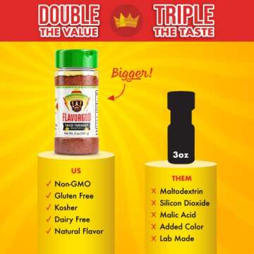 Flavor God Taco Tuesday Seasoning Mix Natural Healthy Spice Blend For Grilling Chicken, Beef, Seafoo...