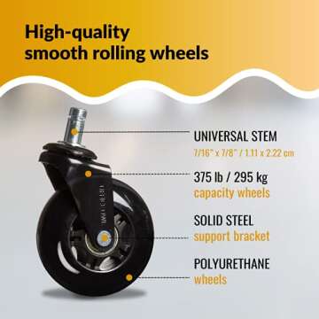 OFFICE OWL Set of 5 Replacement Chair Caster Wheels for Desk & Gaming - Black - NOT Compatible with ...