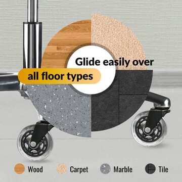 OFFICE OWL Set of 5 Replacement Chair Caster Wheels for Desk & Gaming - Black - NOT Compatible with IKEA Chairs