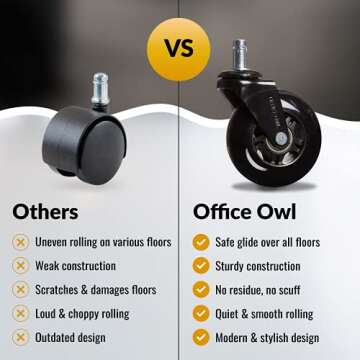 OFFICE OWL Set of 5 Replacement Chair Caster Wheels for Desk & Gaming - Black - NOT Compatible with IKEA Chairs
