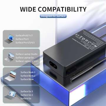 Microsoft Surface 44W 15V 2.58A Power Supply AC Adapter - Charger for Surface Pro 3/4/5/6/7, Laptop ...