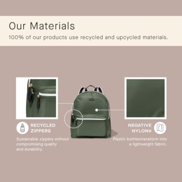 Paravel Fold Up Travel Backpack | Packable and Lightweight Foldable Travel Bag | Carry On Nylon Backpack with Trolley Sleeve, Scuba Navy