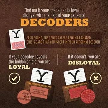 Yellowstone Party Game – Social Game of Accusations, Betrayal and Fun - Defend The Dutton Ranch and Prove Your Loyalty (17+)