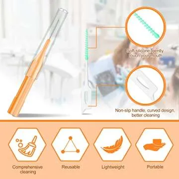 Zopeal 250 Pieces Interdental Brush Set for Bright Smiles