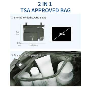 ECOHUB Personal Item Bag for Spirit Airlines - Carry On