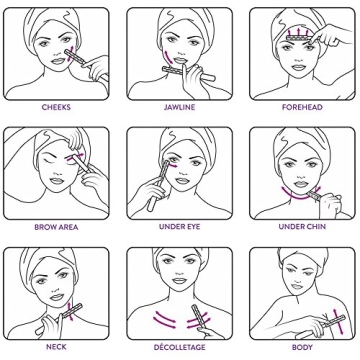 NGlare Face Massager Beauty Roller Wand Derma Facial Skin Care Uplift Tool - Young and Smooth Skin - Germanium Face-lift - Best for Men and Women- Red