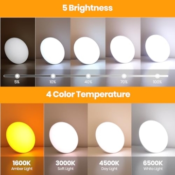 LASTAR Sun Lamp 10,000 Lux for Mood Boosting Light Therapy