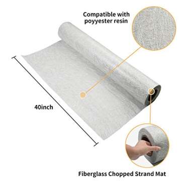 Nansheng Fiberglass Cloth Mat Roll, 40" x 5 Yards - Superior Strength for Molding and Repair