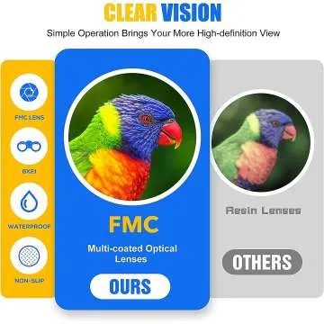 Kids' Shockproof Binoculars for Adventurers