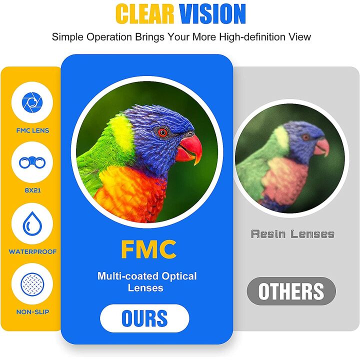 Kids' Shockproof Binoculars for Adventurers